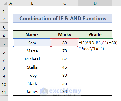 Combination of IF & AND Function to Define Grades in Excel