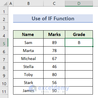 Calculate Letter Grades with IF Function