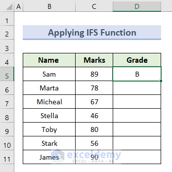 Apply IFS Function in Excel for Calculating Letter Grades