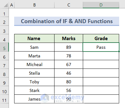 Combination of IF & AND Function to Define Grades in Excel