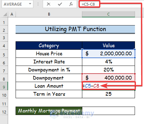 Handy Ways to Calculate Monthly Mortgage Payment in Excel
