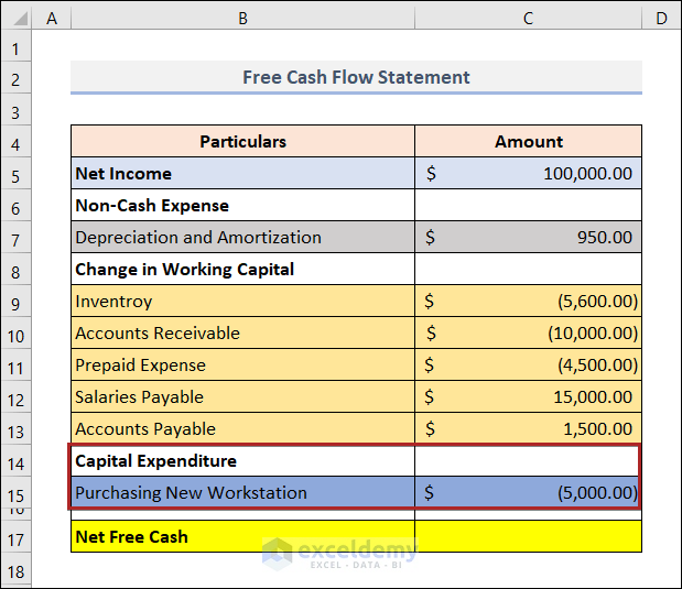 How to Calculate Operating Cash Flow in Excel