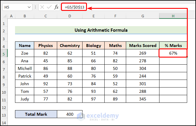 How to Calculate Percentage of Marks in Excel Using Arithmetic Formula