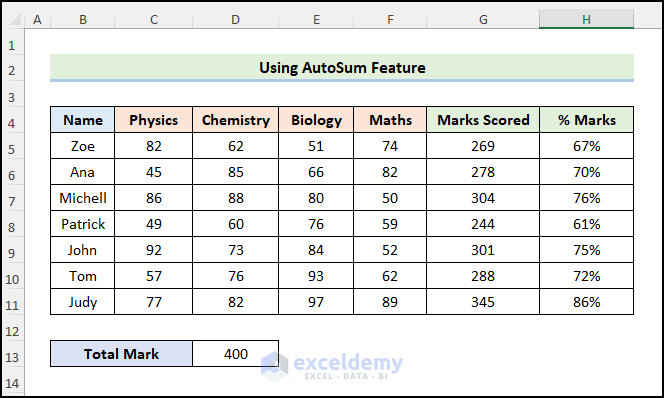 How to Calculate Percentage of Marks in Excel Using AutoSum Feature
