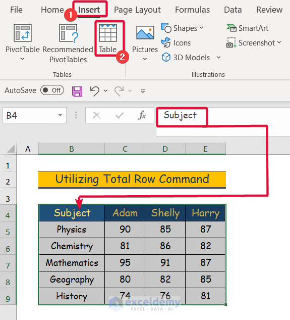 (4) Easy Ways to Calculate Total Score in Excel