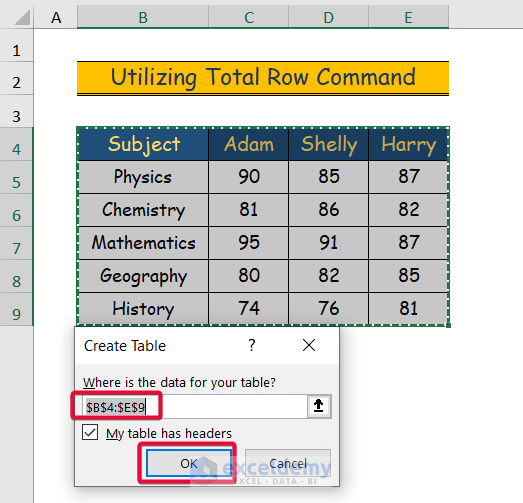(4) Easy Ways to Calculate Total Score in Excel