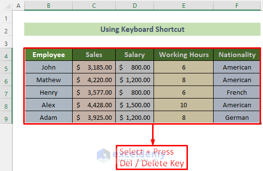 Press Del/Delete to Clear Contents in Excel Without Deleting Formatting
