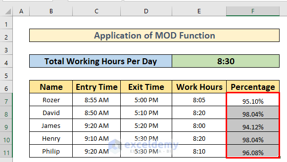 Apply MOD Function to Convert Hours to Percentage
