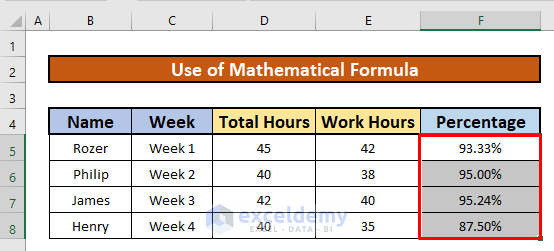 Use Mathematical Formula to Convert Hours to Percentage