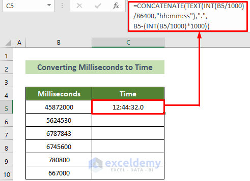 Using Necessary Functions to Convert Milliseconds to Time in Excel
