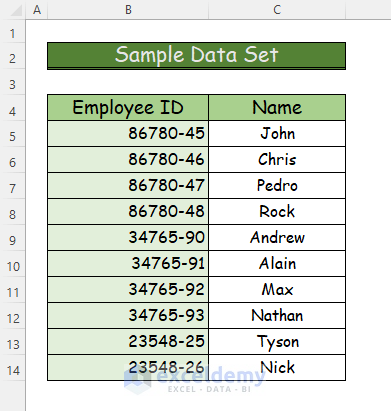 Sample Data Set of Easy Ways to Count Missing Values in Excel