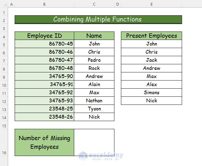Combining Multiple Functions to Count Missing Values in Excel