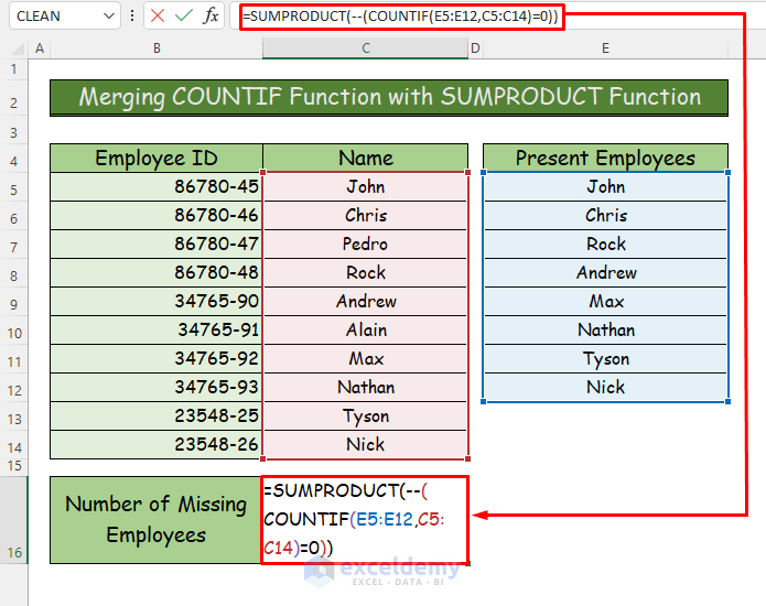 How to Count Missing Values in Excel (2 Easy Ways) - ExcelDemy