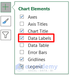Create Excel Butterfly Chart with Padding Columns
