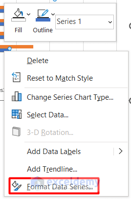 Make Butterfly Chart by Formatting Axis in Excel