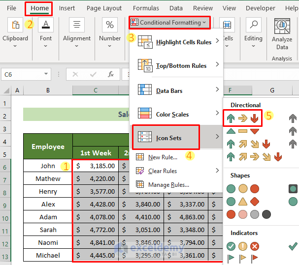 Use Conditional Formatting to Create Weekly Sales Scorecard in Excel