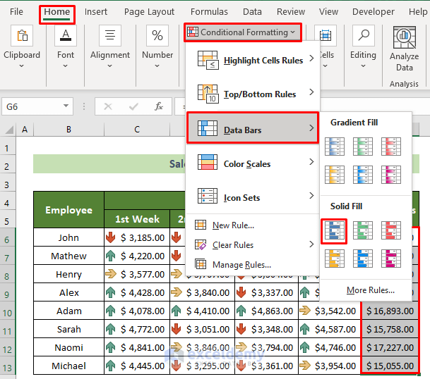 Set Data Bars to Create Scorecard in Excel