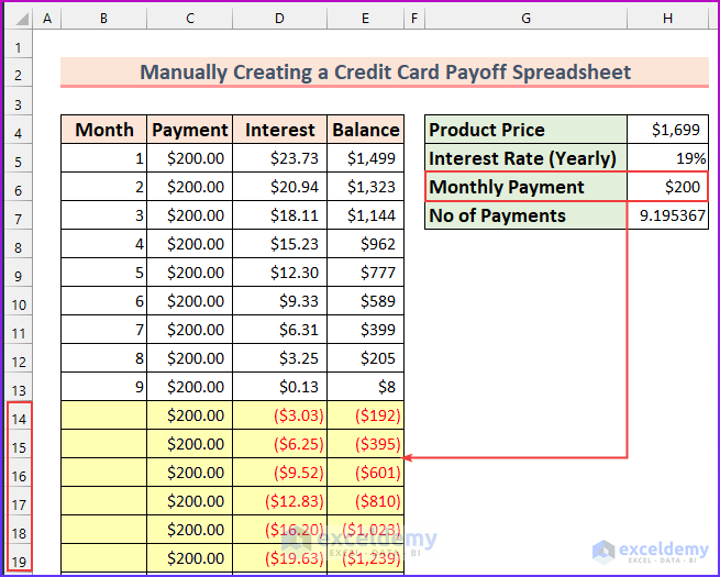 How to Create a Credit Card Payoff Spreadsheet in Excel 10