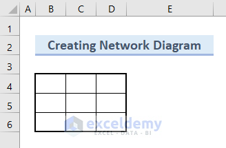 How to Create a Network Diagram in Excel