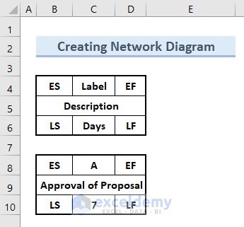 How to Create a Network Diagram in Excel