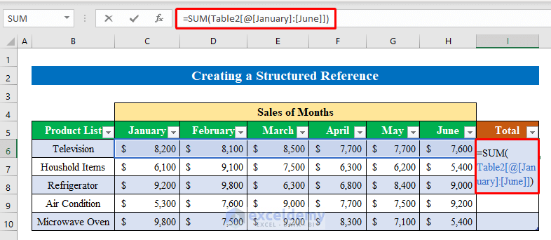 How to Create a Structured Reference in Excel (with Easy Steps)