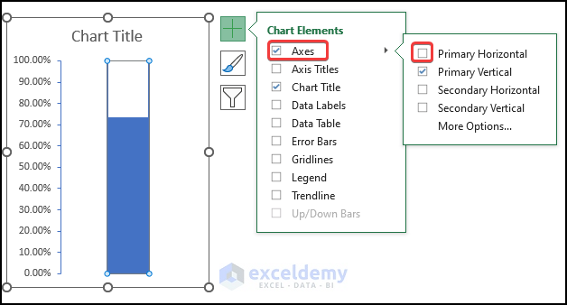 Modify Chart Area to Create a Thermometer Chart in Excel