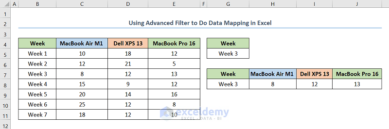 Using Advanced Filter to Do Data Mapping in Excel