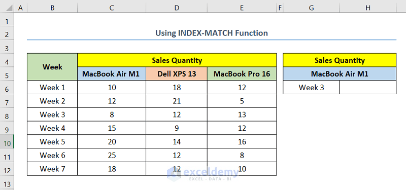Using INDEX-MATCH Functions