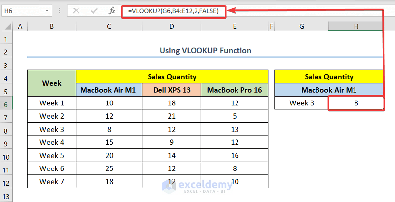 Utilizing VLOOKUP Function to Do Data Mapping