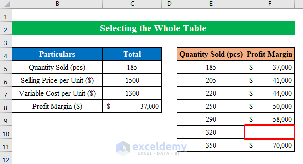 Delete What If Analysis by Selecting Whole Table