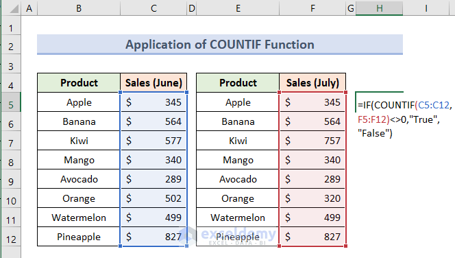 Apply COUNTIF Function to Do Reconciliation in Excel