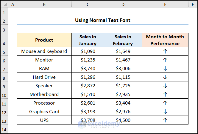How to Draw Arrows in Excel Using Normal Text Font