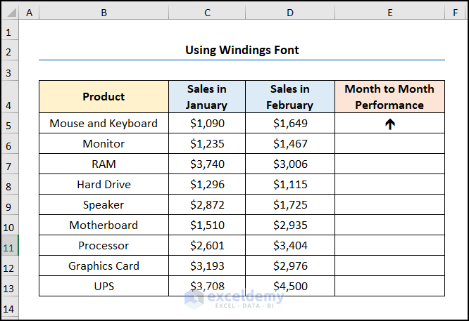 How to Draw Arrows in Excel Using Wingdings Font