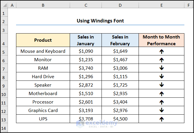 How to Draw Arrows in Excel Using Wingdings Font