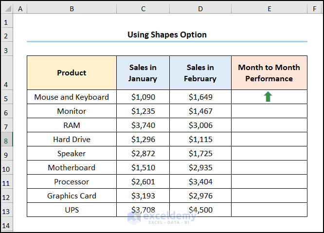 How to Draw Arrows in Excel Using Shapes Option