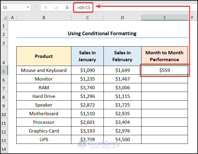 How to Draw Arrows in Excel Using Conditinal Formatting