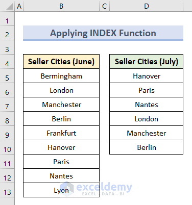 Apply INDEX Function to Interpolate Missing Values in Excel