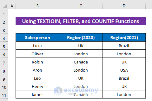 Applying IF, ISNA, and MATCH Functions to Filter Missing Data in Excel