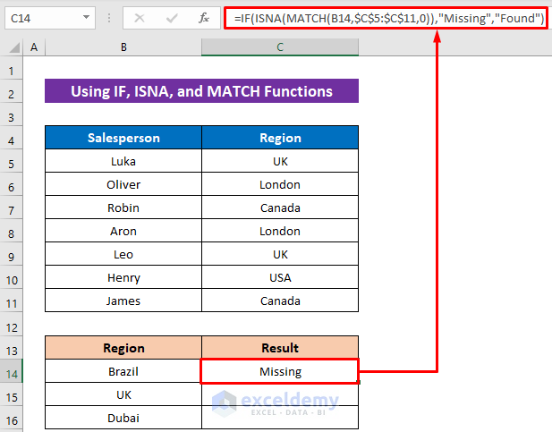 Applying IF, ISNA, and MATCH Functions to Filter Missing Data in Excel