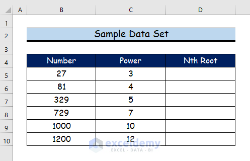 Handy Approaches to Find Nth Root in Excel