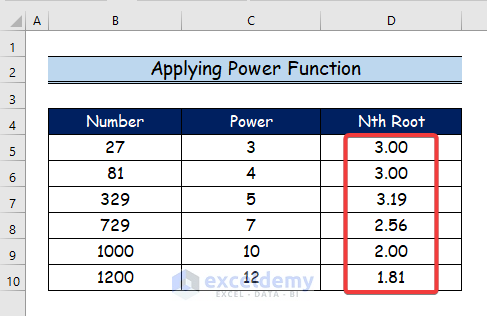 Output to Find Nth Root in Excel