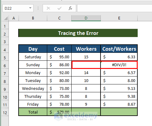 Tracing the errors to Fix Formulas in Excel