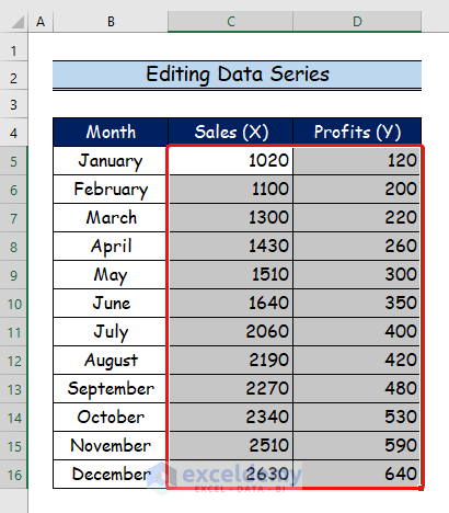 Editing Data Series to Flip Axis in Excel Scatter Plot