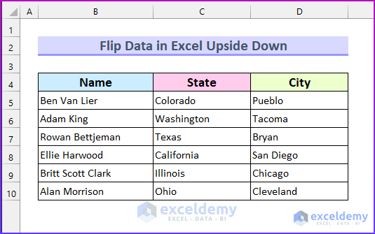 How to Flip Data in Excel Upside Down