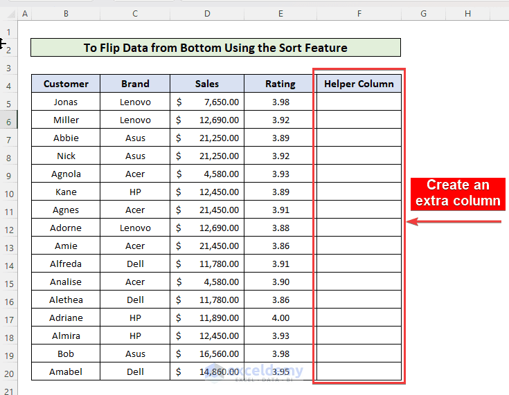 How to Flip Data in Excel from Bottom to Top