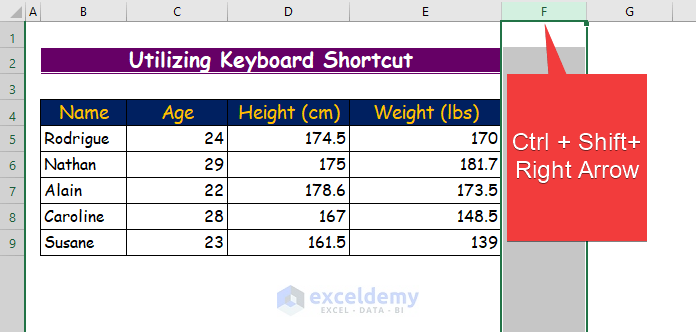 Easy Ways to Hide Extra Columns in Excel