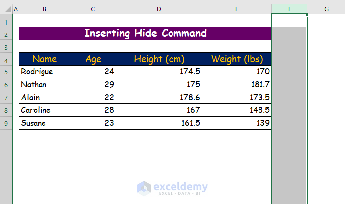 Easy Ways to Hide Extra Columns in Excel