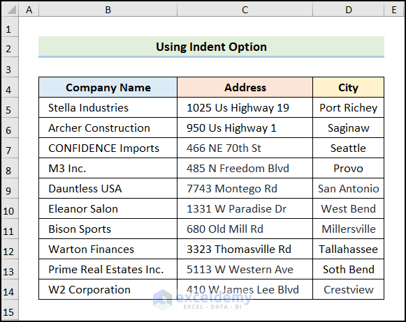 How to Indent the Data Twice in Excel Using Indent Option