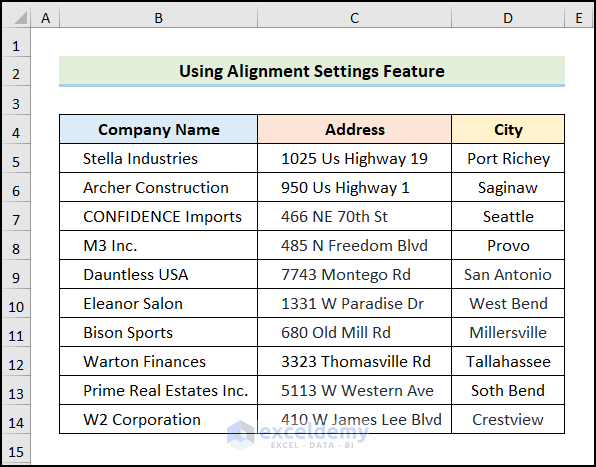 How to Indent the Data Twice in Excel Using Alignment Settings Feature