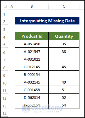 How to Interpolate Missing Data in Excel 